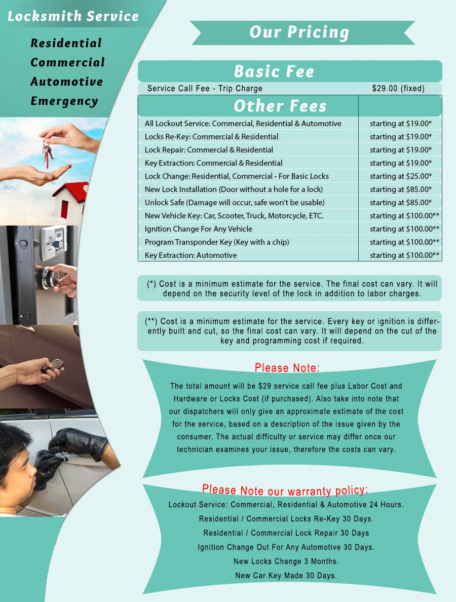 Alexandria Locksmith Store Alexandria, VA 703-828-9078